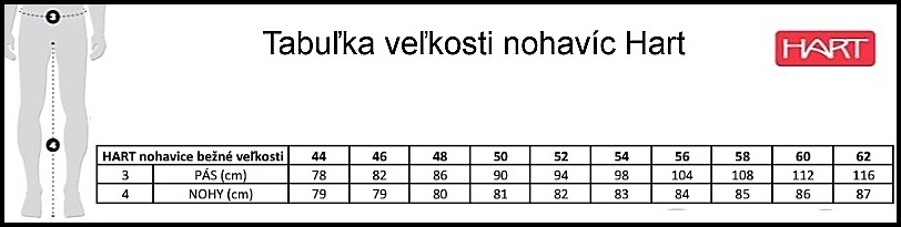 tabulka vealkosti nohavic hart